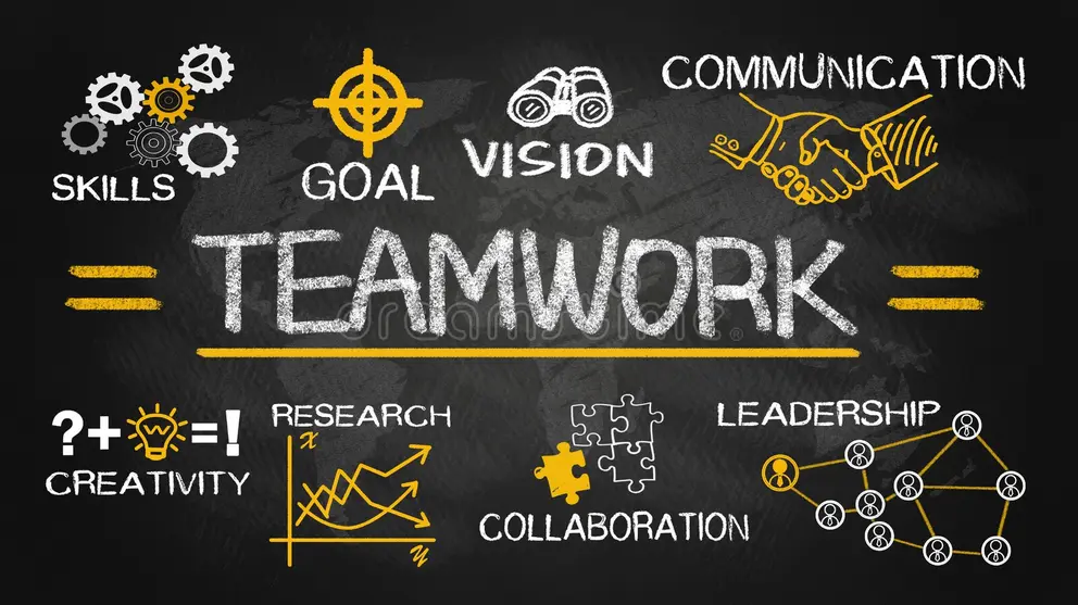 teamwork concept chart business elements hand drawn blackboard 57719207.webp